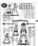 漫畫少年棒球百科: 完全圖解棒球實戰技巧 - 圖片 4