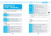 英語發音百分百 - 圖片 2