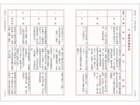 新編標準國語辭典 - 圖片 5