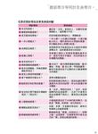 守護身體的健康密碼: 體溫力 量體重? 量腰圍? 不如量體溫! - 圖片 3