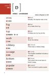 我愛英國腔: 英式英語發音特訓 (附MP3英式發音破解密技) - 圖片 7