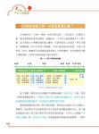 3分鐘搞懂大學甄選 - 圖片 5