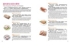雞肉料理好滋味 - 圖片 6