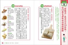 週一週四2天輕斷食, 8週瘦8公斤不減胸! 超瘦用3D甩油飲食法, 全身肥肉斷捨離! 事業線、馬甲線都完美! - 圖片 8