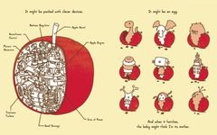 It Might Be An Apple - 圖片 5