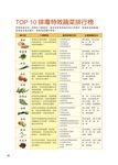 蔬菜這樣吃最健康: 天然蔬食吃出神奇自癒力 - 圖片 2