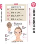 1天1分鐘懶人穴道按摩操 - 圖片 6