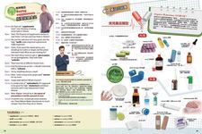 圖解Shopping Mall情境會話: EZ Talk總編嚴選特刊 (附MP3) - 圖片 6