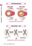 這樣吃, 通血管: 抗硬化果汁&食譜 - 圖片 4