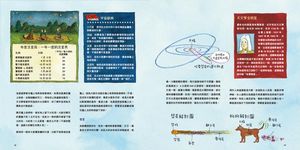 比你看到的更神奇! 找星星、認星座、學天文: 認識我們的宇宙 - 圖片 5