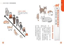 喵聲令下! 貓星人指令大全105+: 日本知名獸醫師教你一次搞懂貓星人身體構造、生理習性、環境照護、生活雜學 - 圖片 8