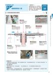 CSI見築現場: 建築識圖應用 - 圖片 4