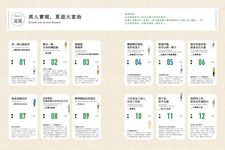 寫寫字: 自宅職人 (夏遊) - 圖片 9