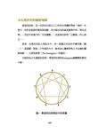 改變你一生的九型人格 (暢銷新版) - 圖片 6
