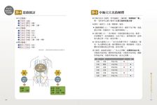 古典經絡針灸大家: 周左宇醫道精要 (第2版/附6小時錄音教學光碟) - 圖片 7