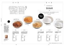 Food Dictionary咖啡 - 圖片 3