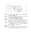 愛上精神醫學圖解版: 簡明易懂! 你的第一本精神醫學入門書 - 圖片 5