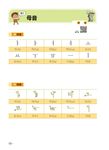 我的第一本韓語40音習字帖: 專為初學者設計! 各種字母完整組合搭配的全方位練習 (QR碼行動學習版/附MP3) - 圖片 6