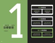 人生大事之一學就會的管理佈局: 成為老闆的8堂先修班 - 圖片 5
