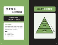 人生大事之一學就會的管理佈局: 成為老闆的8堂先修班 - 圖片 7