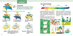 插畫隨行本3000: 3種人氣插圖×簡單配色×可愛字型×生活應用 - 圖片 4