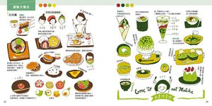 插畫隨行本3000: 3種人氣插圖×簡單配色×可愛字型×生活應用 - 圖片 6