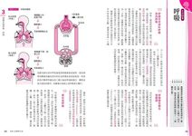 照護的力量: 護理知識．照護導引．疾病對策, 高齡照護生活指南75+ - 圖片 10