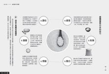 吃對白米飯的人不失眠、不發胖、不得三高: 米飯、米粥、米湯的驚人效果 - 圖片 5