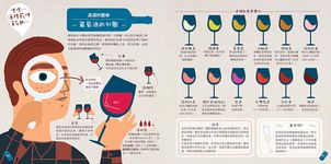 秒懂葡萄酒圖解書: 當法國葡萄酒學者碰上瘋狂插畫家解答你對葡萄酒的100個疑問 - 圖片 9