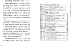 以文學發聲: 走過時代轉折的臺灣前輩文人 - 圖片 6