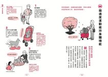 高齡犬照護指南 - 圖片 6