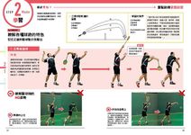 日本國家代表隊教練舛田圭太的羽球基本技術全解析 - 圖片 3