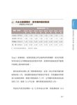 人人都能學會存成長股全圖解 - 圖片 2