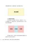 網路商品銷售王: 買氣紅不讓的行銷策略與視覺設計 - 圖片 6