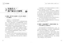 必學7堂翻倍投資術: 多空我都能賺 (第2版) - 圖片 4