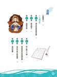 格列佛遊記: 小人國和大人國 - 圖片 2