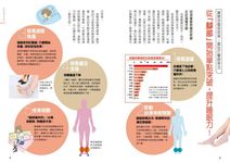 手足冰冷最適用: 深度睡眠的神奇眠襪 (全新粉色版) - 圖片 4