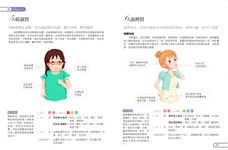 好孕湯療: 國寶女中醫的3階段助孕法, 幫你調整體質、對症根治, 告別不孕! - 圖片 5