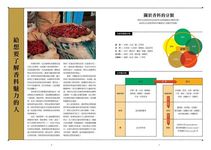 香料咖哩調製圖解聖經: 61種香料圖鑑×75款特製咖哩×38位達人秘訣傳授, 用真食香料調製黃金比例咖哩 - 圖片 5