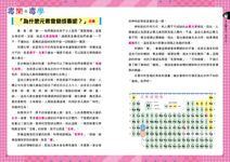 超圖解毒物圖鑑: 科學監修作家告訴你30種致病且致命的毒物 - 圖片 5