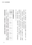 跟著中醫學養生: 通經活血調理體質 - 圖片 6