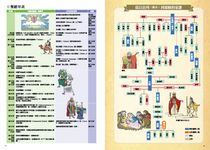 圖解舊約新約聖經: 從創世紀到啟示錄, 深入淺出理解聖經的世界 - 圖片 2