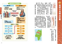 圖解舊約新約聖經: 從創世紀到啟示錄, 深入淺出理解聖經的世界 - 圖片 4