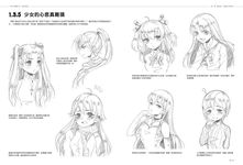 美少女漫畫入門, 這本就夠了! - 圖片 5