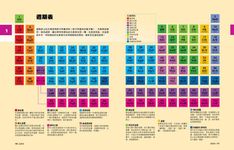 圖解化學元素週期表: 一起探索118個建構我們這個世界的化學元素 - 圖片 4