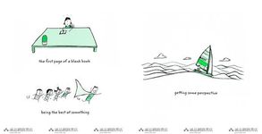 Happiness Is... 200 Ways to Be Creative - 圖片 4