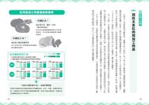 遠離癌症的生活習慣法: 權威醫師傳授5大防癌對策, 一起逆轉罹癌時代 - 圖片 6