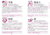 1分鐘掃描人心! 情緒心理學速查詞典 - 圖片 3