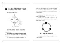 不要在該磨練的年紀選擇安逸: 42堂價值百萬的職場心法! - 圖片 4