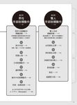 手部肢體動作插畫姿勢集: 清楚瞭解手部與上半身的動作 (附CD-ROM) - 圖片 3